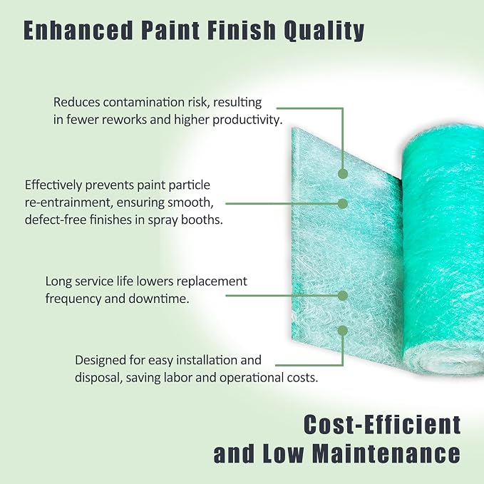Fiberglass Paint Booth Filter Roll - Image 5