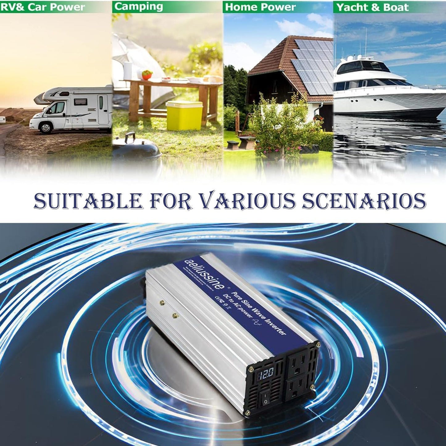 1000W Pure Sine Wave Inverter-36V DC to 110V 120V AC Power Converter with 2 AC Outlets, 36 Volt Power Inverter for Home, Emergency Power