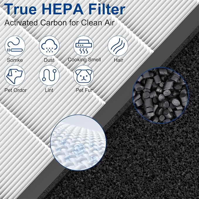 4 Pack HAP602 Replacement Filter - Image 5