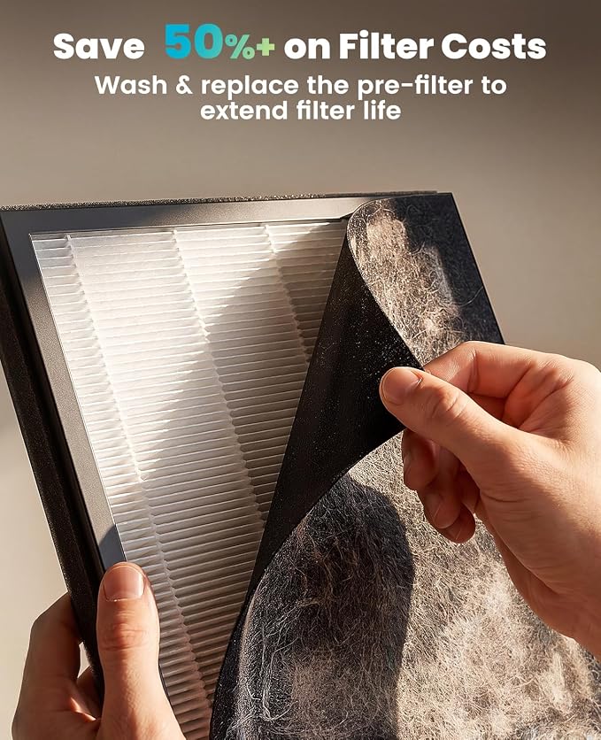 oneisall Original 2-Pack Replacement Filters - Image 4