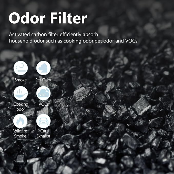HAP603 Replacement Filter Compatible - Image 7