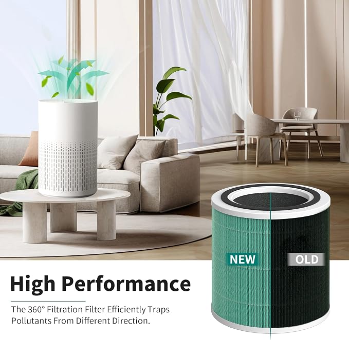 AC400 Replacement Filter Compatible - Image 6