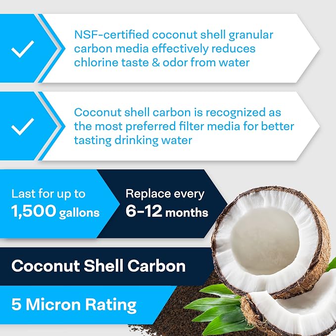 SpiroPure Inline Filter NSF Coconut Shell Granular Carbon Water Filter - Image 5