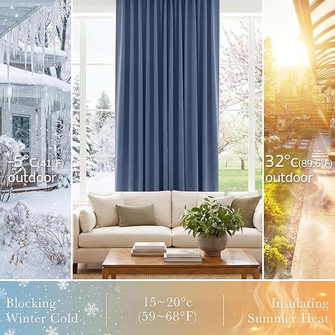 Pony Dance Short Length Curtains for Kitchen, Solid Half Window Curtain Tiers for Bathroom Energy Saving Privacy Shade for RV Camper, 34x36 Inch, Blue Haze, 2 Panels