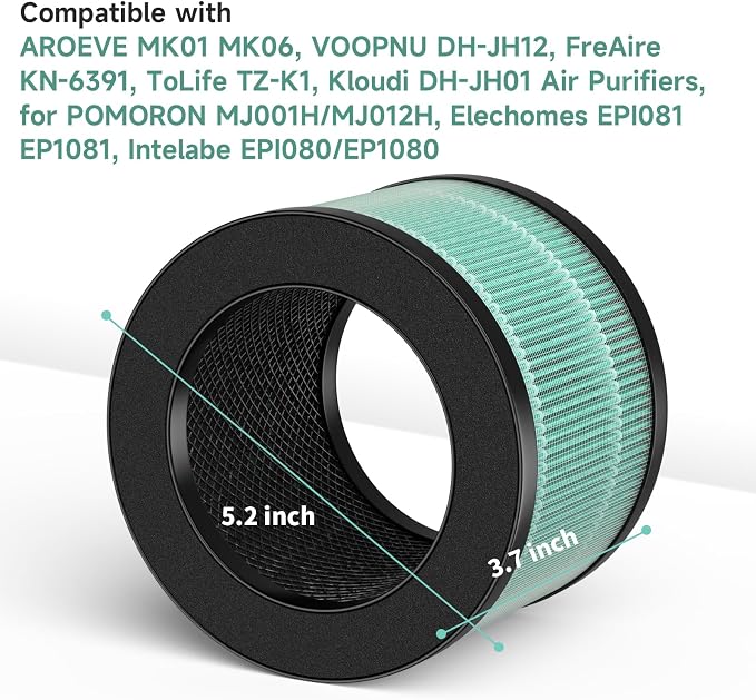 4-Pack MK06/MK01 Replacement Filter Compatible - Image 2