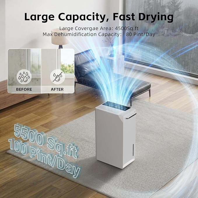 Uthfy 5500 Sq.Ft Dehumidifiers for Home and Basement, Max 100 Pint/Day - Image 2