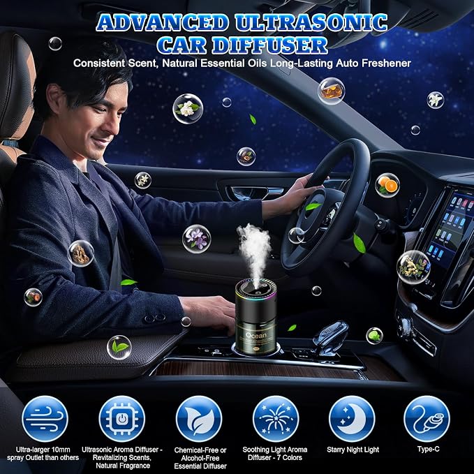 Smart Car Air Freshener Diffuser - Image 5