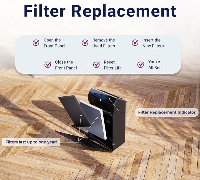 Genuine Winix Filter Q –1712-0123-00 - Image 4