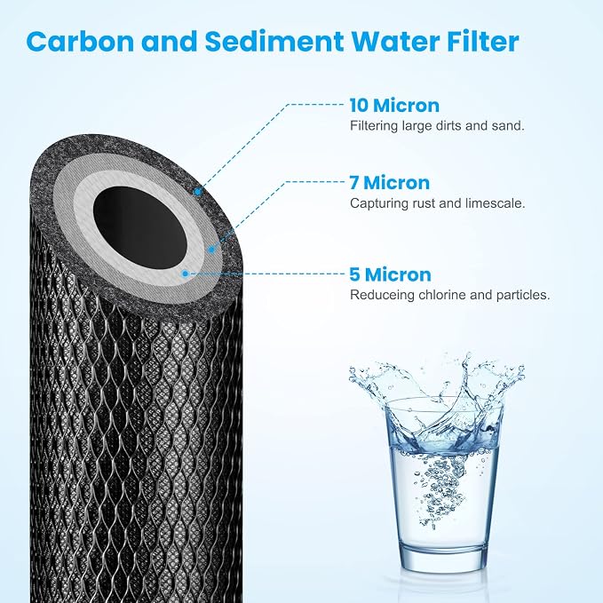 Brightify 10"x2.5" 5 Micron Carbon Water Filter, Whole House Carbon CTO Water - Image 3