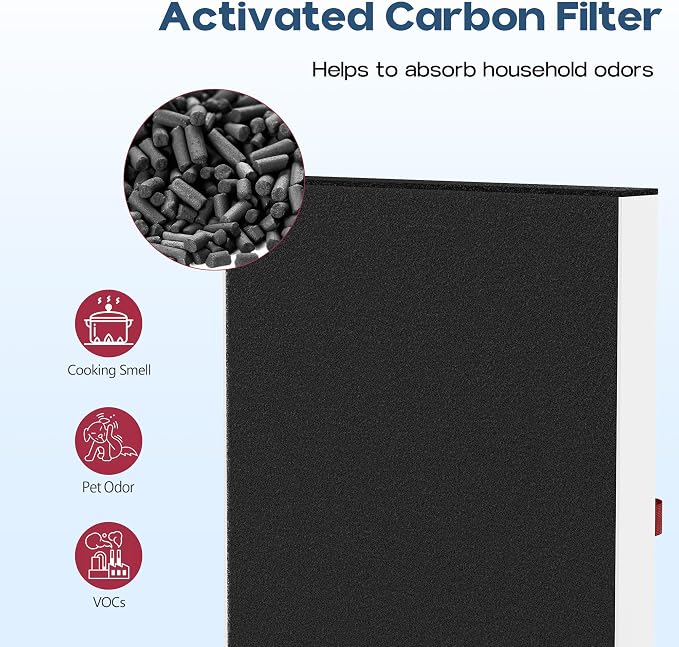 2 Packs T10i Replacment Filter Compatible - Image 4