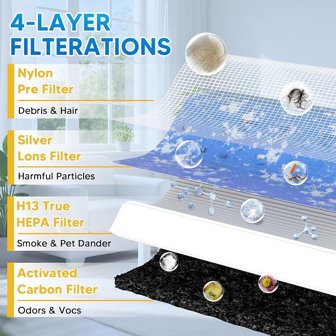 MK-01 & MK06 Filter Replacement Compatible - Image 8