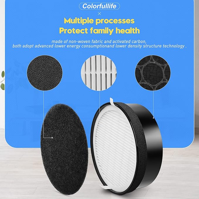 Colorfullife 3 Pack LV-H132 Replacement Filter Compatible - Image 2
