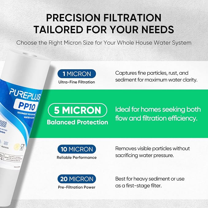 PUREPLUS 5 Micron 10" x 2.5" Whole House Sediment Home Water Filter Cartridge - Image 3
