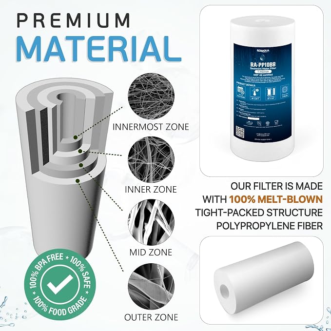Ronaqua 10" x 4.5" Big Sediment Replacement Water Filter Cartridge, 1 Micron - Image 5