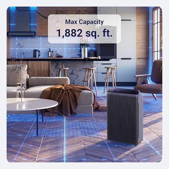 WINIX 5510 Air Purifier for Home Large Room Up to 1881 Ft² in 1 Hr, True HEPA - Image 3