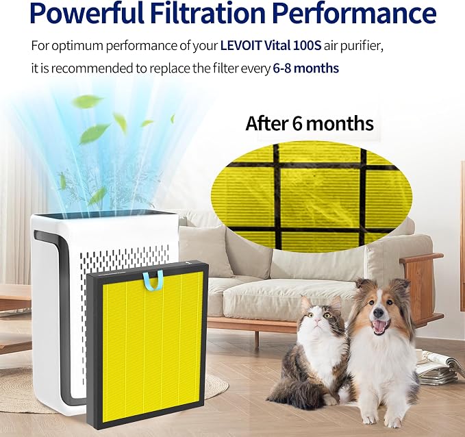 Vital 100S-P Pet Care Filter Replacement, Compatible - Image 7