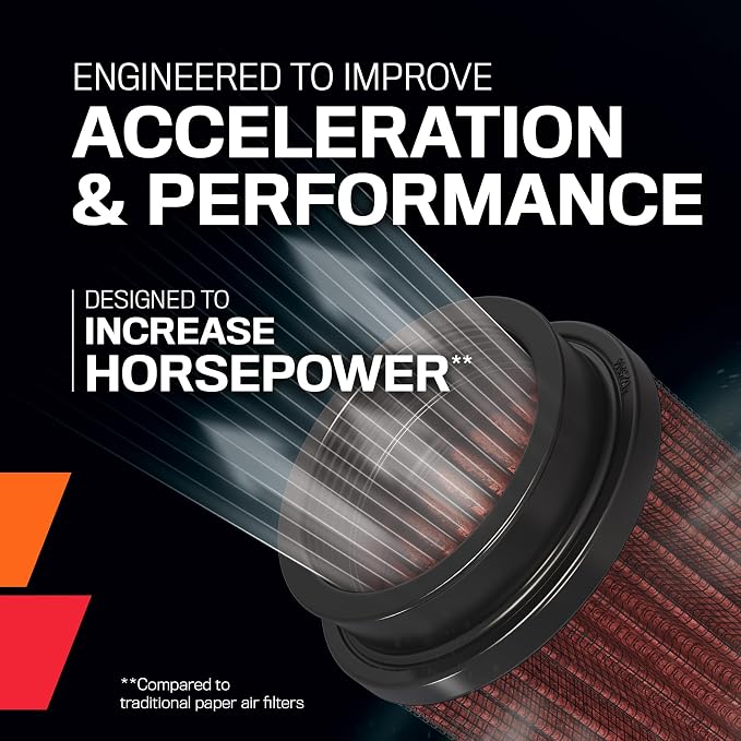 K&N High-Flow Original Lifetime Engine Air Filter: High Performance, - Image 2