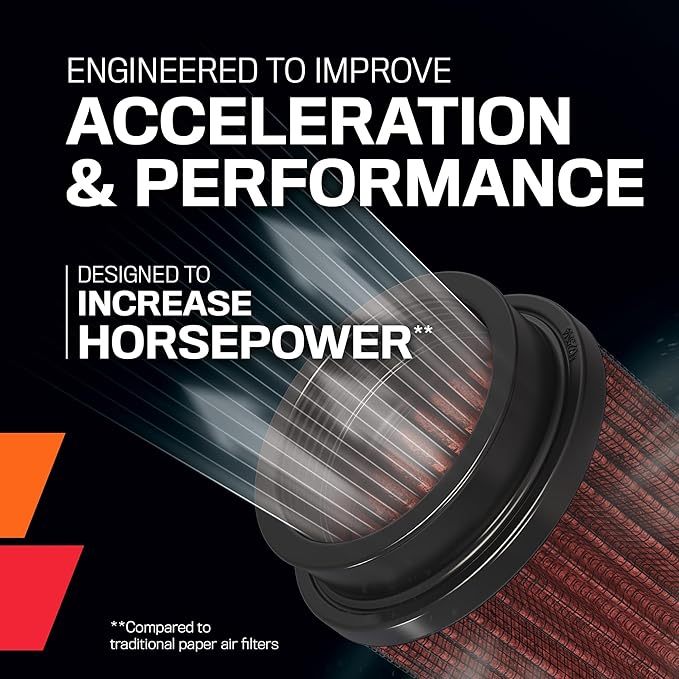 K&N Engine Air Filter: High Performance, Powersport Air Filter: Fits 2012-2020 - Image 2