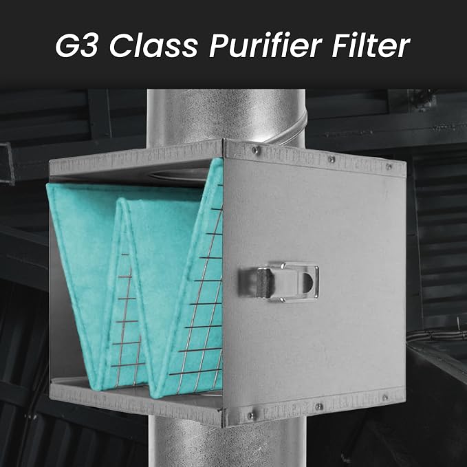 Repa Market 12" x 12" Replacement Air Filter - Image 3