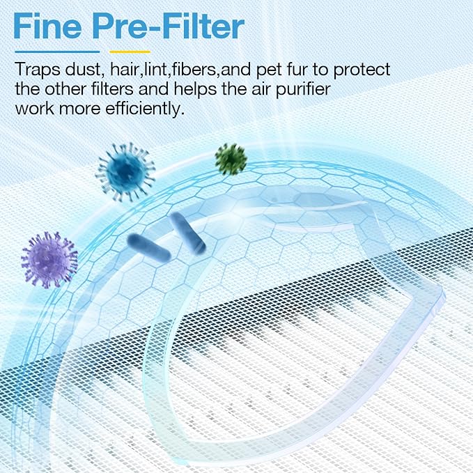 4 Pack HAP603 Replacement Filter Compatible - Image 6