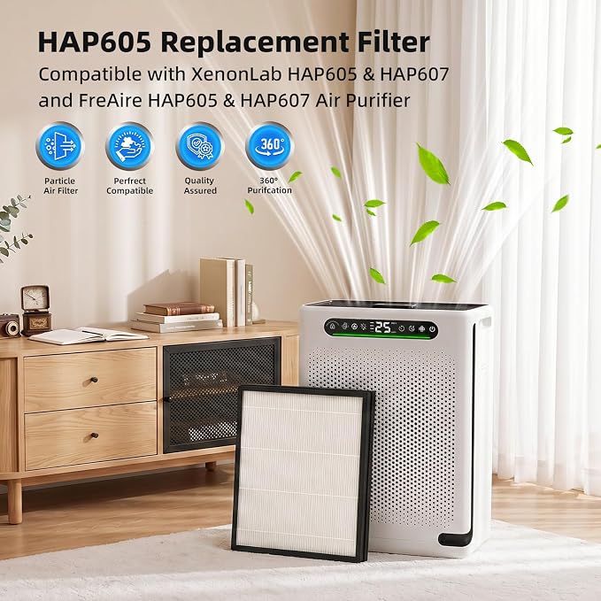 3 Pack HAP605 HAP607 Replacement Filter Compatible - Image 2