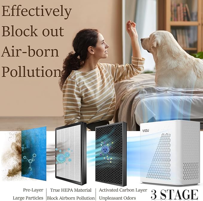 Air Purifier for Home Large Room up to 547 ft², H13 True HEPA Air Filter 20dB - Image 5