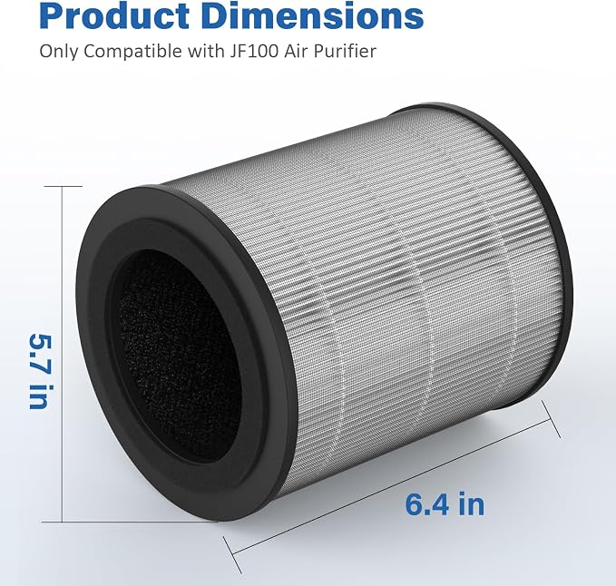 JF100 Replacement Filter, 3-in-1 H13 True HEPA and High-Efficiency Activated - Image 5