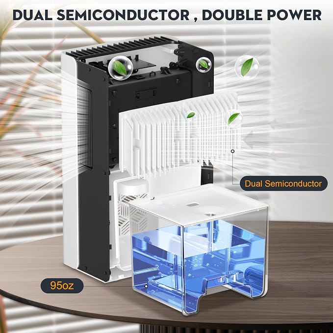 ToLife Dehumidifier for Home, 1000 sq.ft Dehumidifiers for Basement Bedroom - Image 3