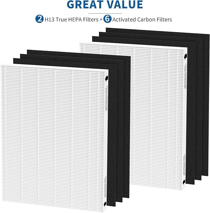 2 Packs Replacement Filter for Aeramax 290 300 DX95 and HF-300 AP-300PH Air - Image 8