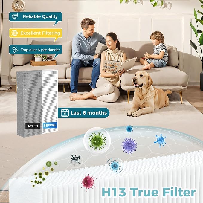 HPA100 HEPA Filter Replacement for Honeywell Air Purifiers, Compatible - Image 5