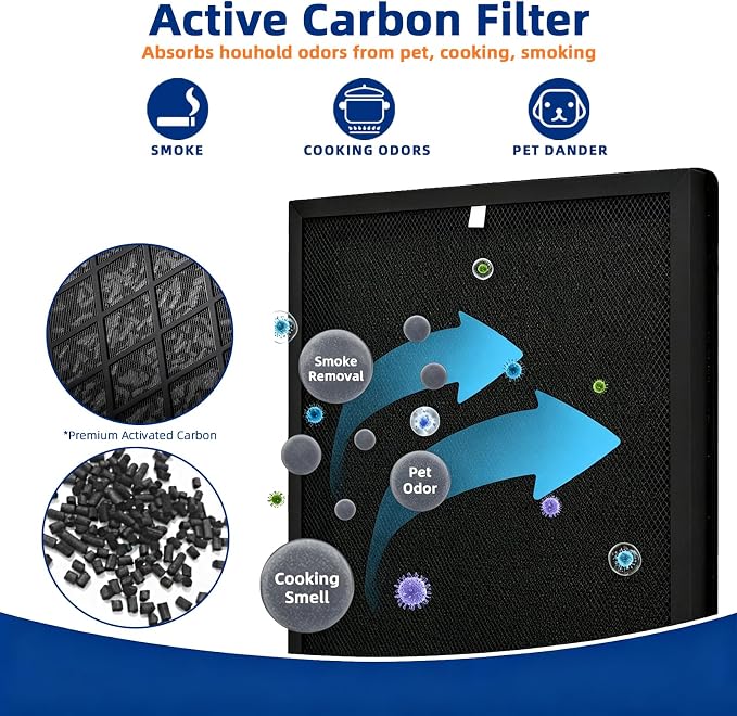 Airmega Mighty2 Replacement Filter Compatible - Image 4