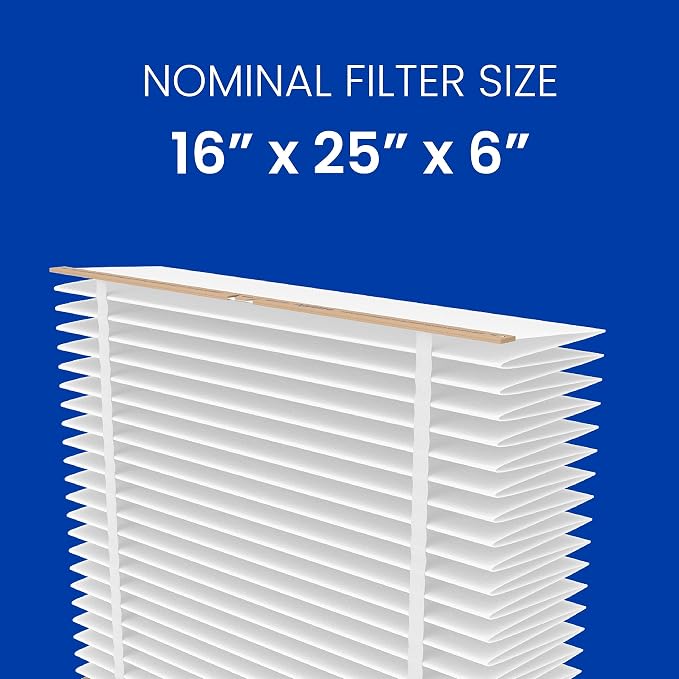 AprilAire 401 Replacement Furnace Filter - Image 3
