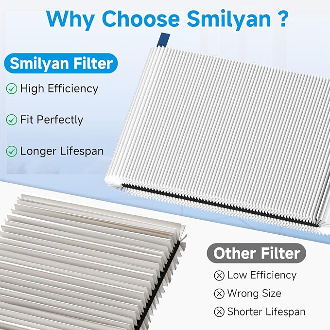2 Pack 311i+ Max Replacement Filter Compatible - Image 8