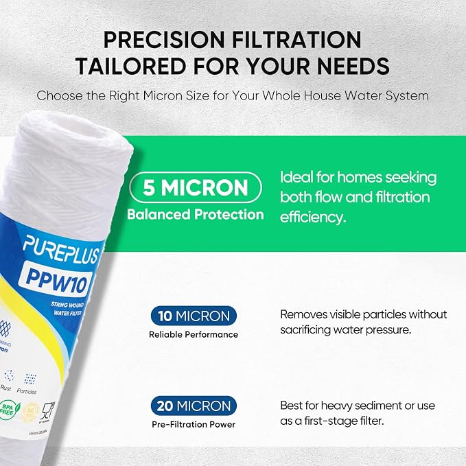 PUREPLUS 5 Micron 10"x2.5" Whole House String Wound Sediment Filter - Image 2