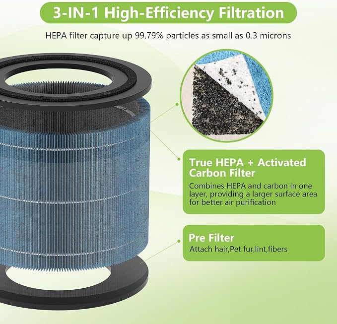 AC2224A Replacement Filter Compatible - Image 3