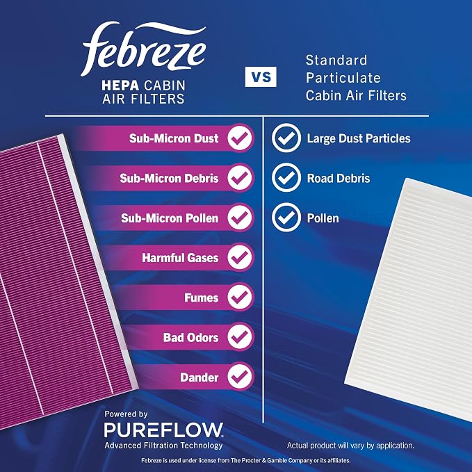 Febreze Odor Control HEPA Cabin Air Filter by PUREFLOW RZ18096H Fits 2016-2020 - Image 7