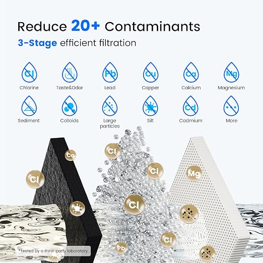 Purewell Square Series 3-Stage Gravity Fed Water Filter System - Image 3