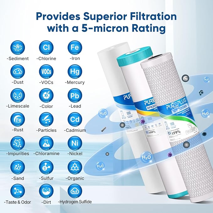 PUREPLUS 4.5"x 20" 3-Stage Whole House Water Filter Cartridge Combo Kit - Image 5