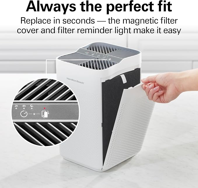 Hamilton Beach Genuine Replacement Activated Carbon Filters - Image 6