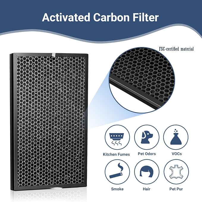 5000 Filter Replacement Set Compatible - Image 3