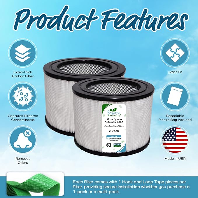 Breathe Naturally Replacement Filters Compatible - Image 4
