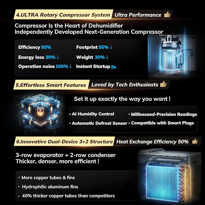 AEOCKY 7000 Sq.Ft Energy Star Most Efficient 2025 Dehumidifier, Max 140 - Image 5