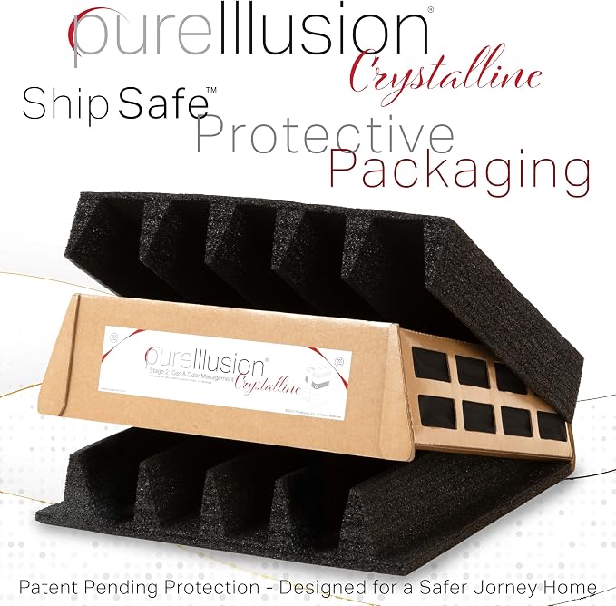 PureIllusion Scientifically Tested Gas & Odor Filter - Image 4