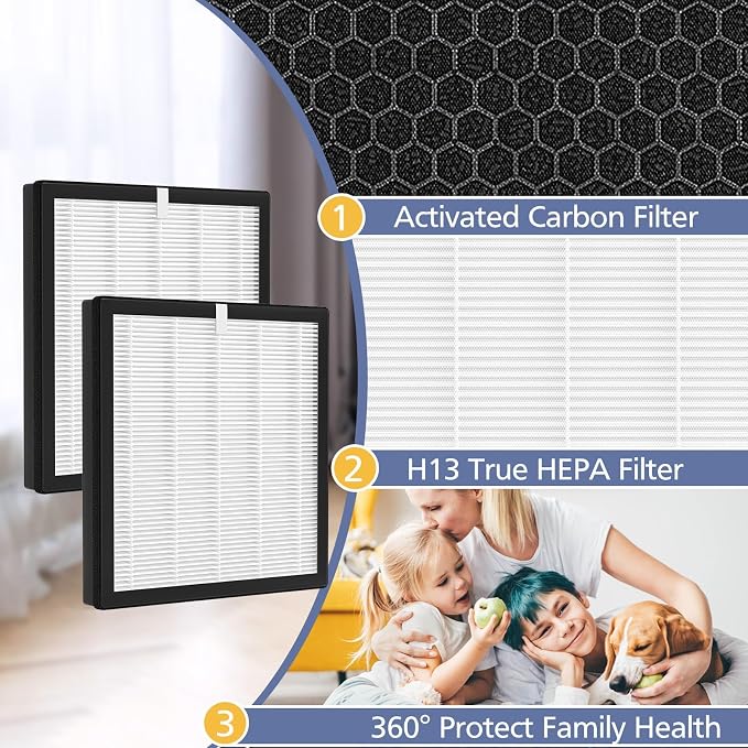 G3 Air Purifier Repalcement Filter Compatible - Image 9