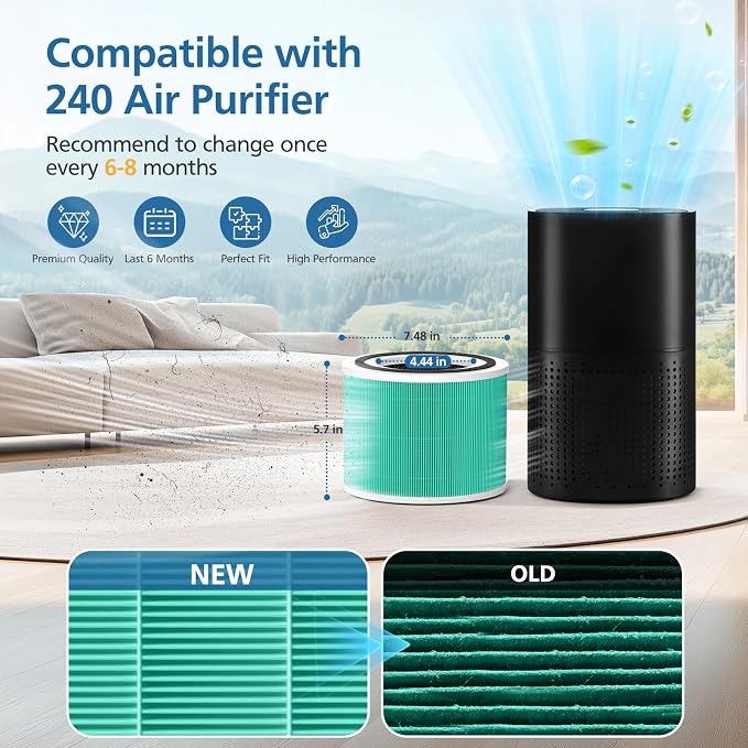2 Pack 240 Toxin Absorber Replacement Filter Compatible - Image 2