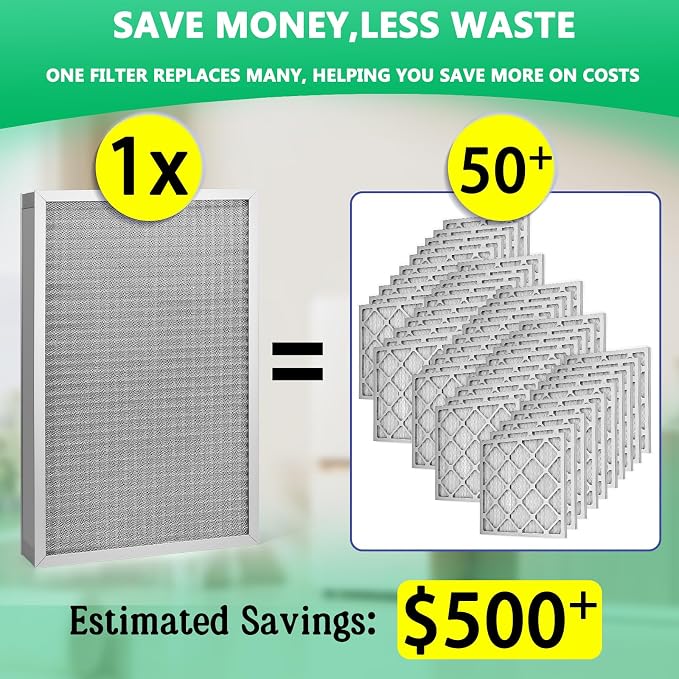 16×25×1 Air Filter MERV-11 | Washable Reusable Furnace Filter| 2-Pack | - Image 3
