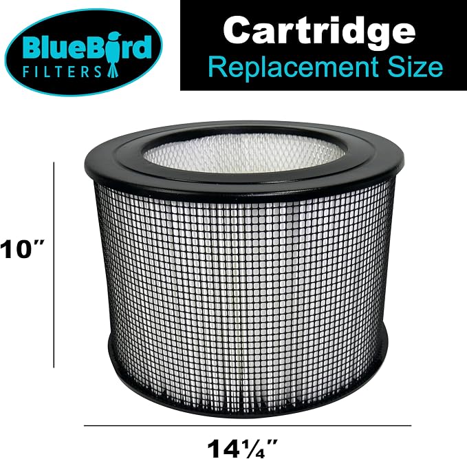 Replacement HEPA Filter & Carbon Pre Filter Kit - Image 4