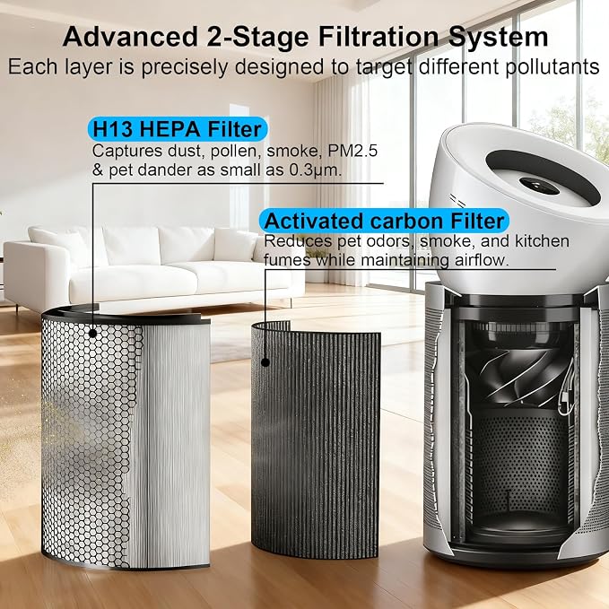 BP03 Filter Replacement Compatible - Image 3