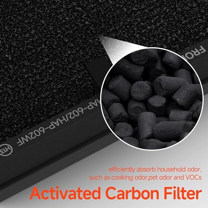 2 Packs HAP602 Replacement Filter Compatible - Image 5