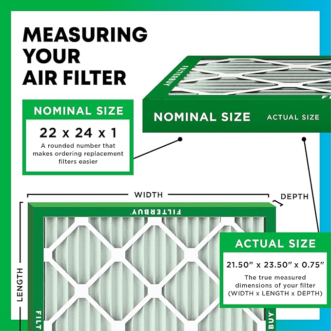 Filterbuy 21.5x23.5x1 Air Filter MERV 11 Superior Pet & Allergy Defense - Image 2